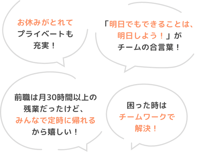 お休みがとれてプライベートも充実！　「明日でもできることは、明日しよう！」がチームの合言葉！　前職は月30時間以上の残業だったけど、みんなで定時に帰れるから嬉しい！　困った時はチームワークで解決！